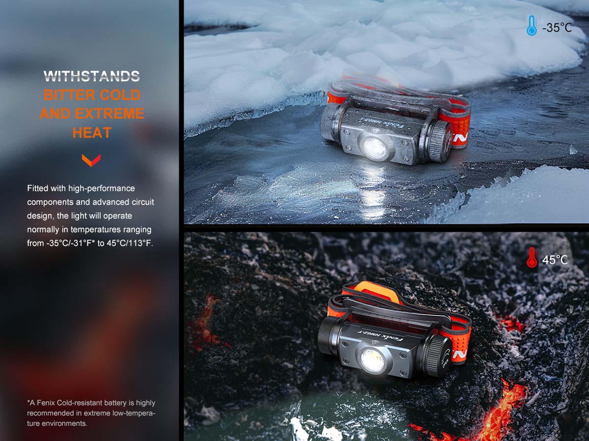 Fenix HM62-T Lightweight Headlamp - Image 14