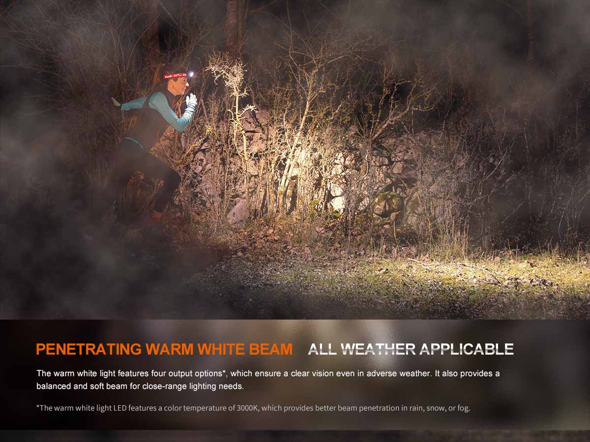 Fenix HM65R-T V2.0 Rechargeable Headlamp - Image 7