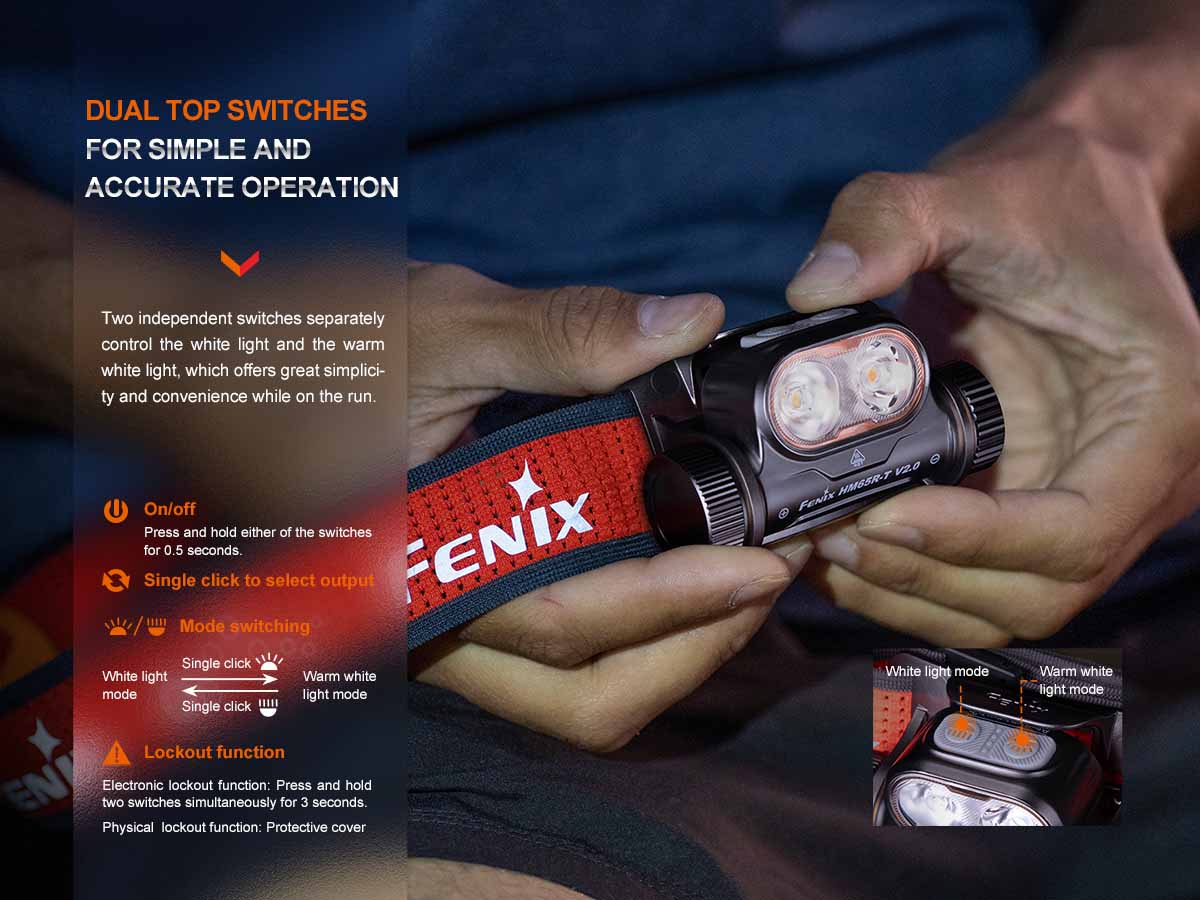 Fenix HM65R-T V2.0 Rechargeable Headlamp - Image 8