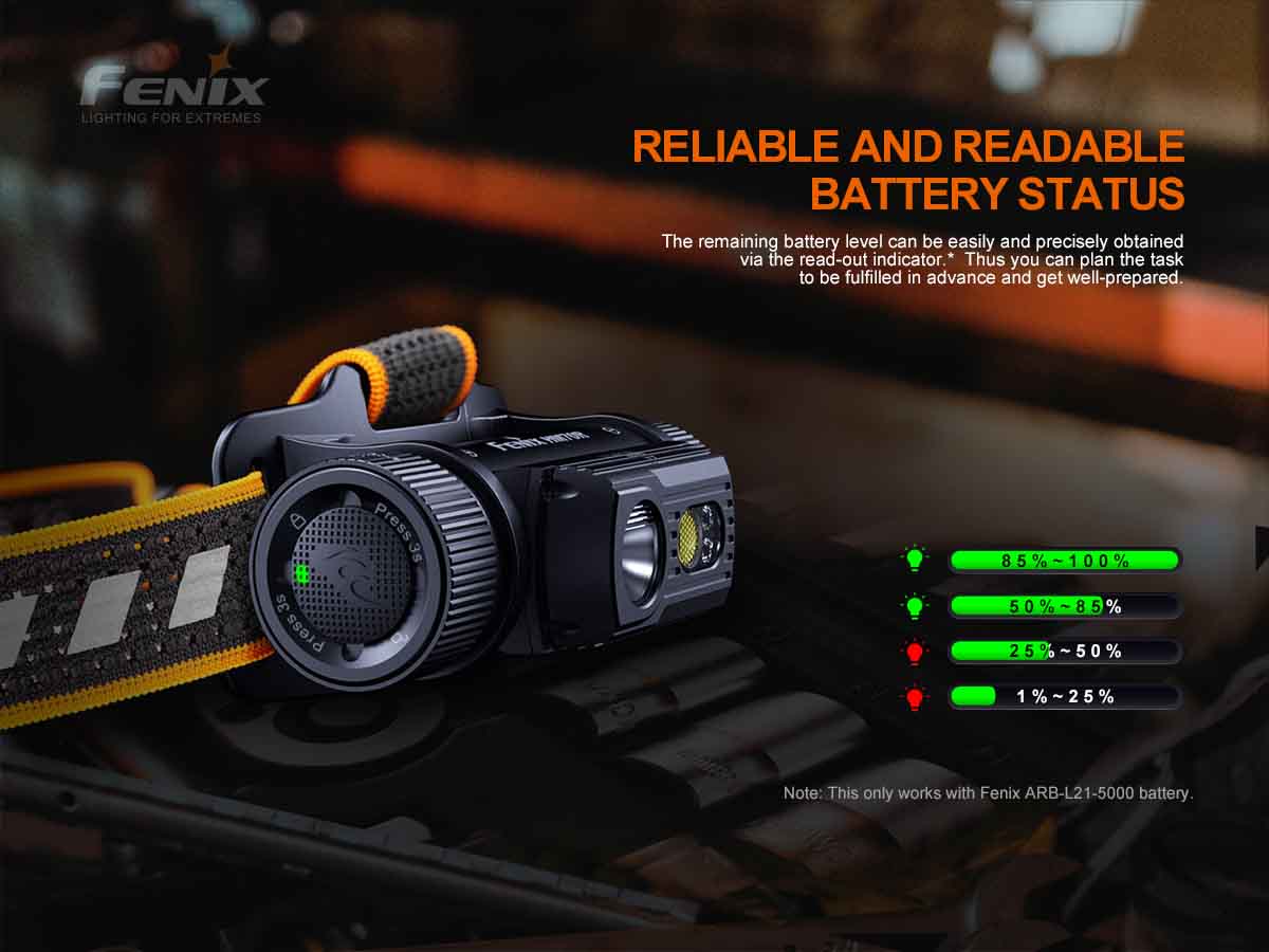 Fenix HM70R Rechargeable Headlamp - Image 10