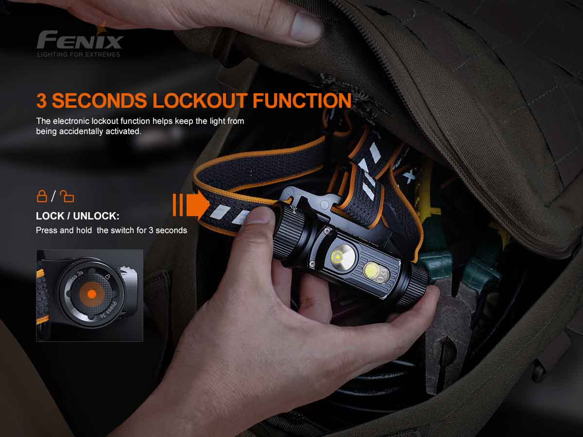 Fenix HM70R Rechargeable Headlamp - Image 11