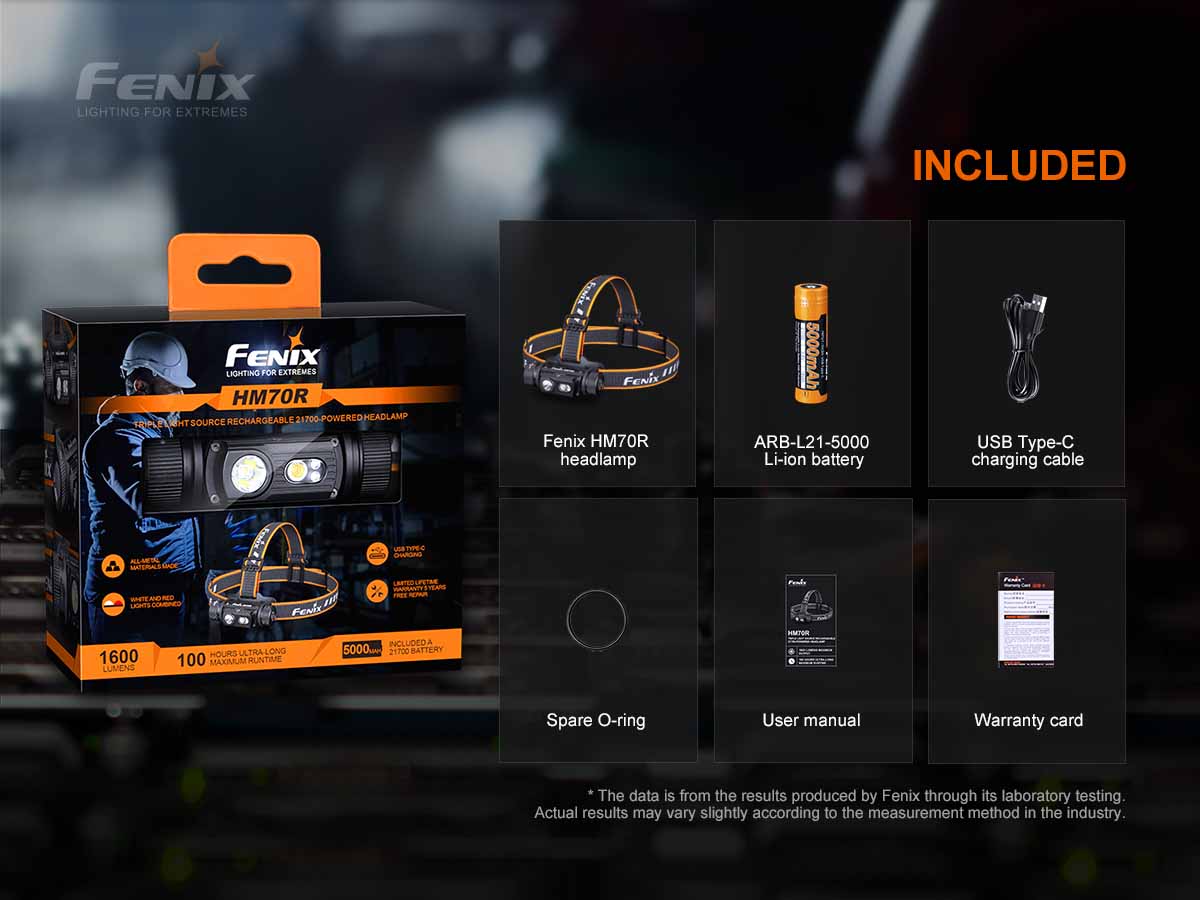Fenix HM70R Rechargeable Headlamp - Image 17