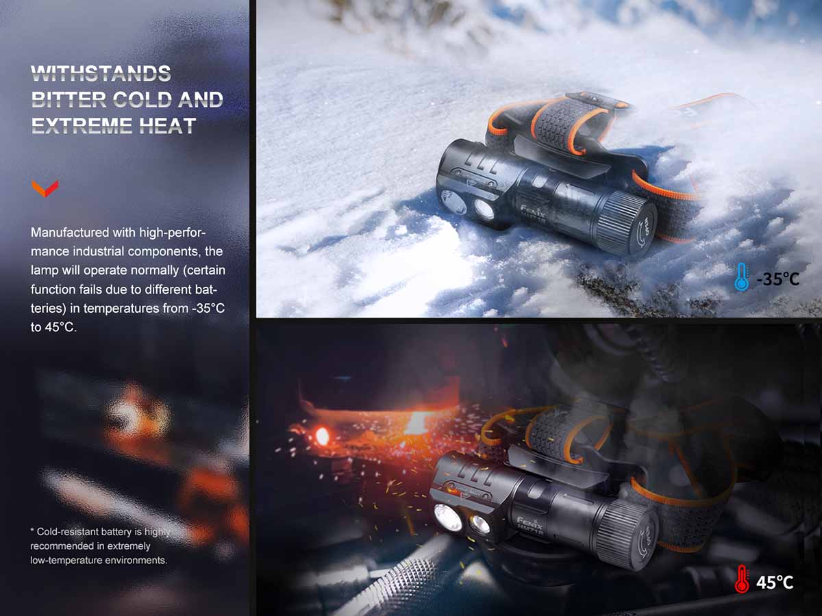 Fenix HM71R Rechargeable Headlamp - Image 13