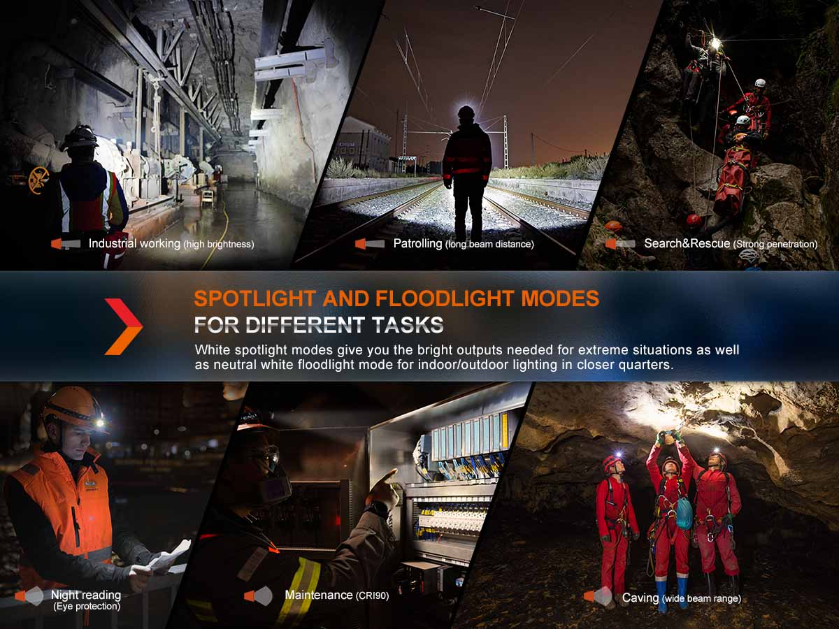 Fenix HM71R Rechargeable Headlamp - Image 4