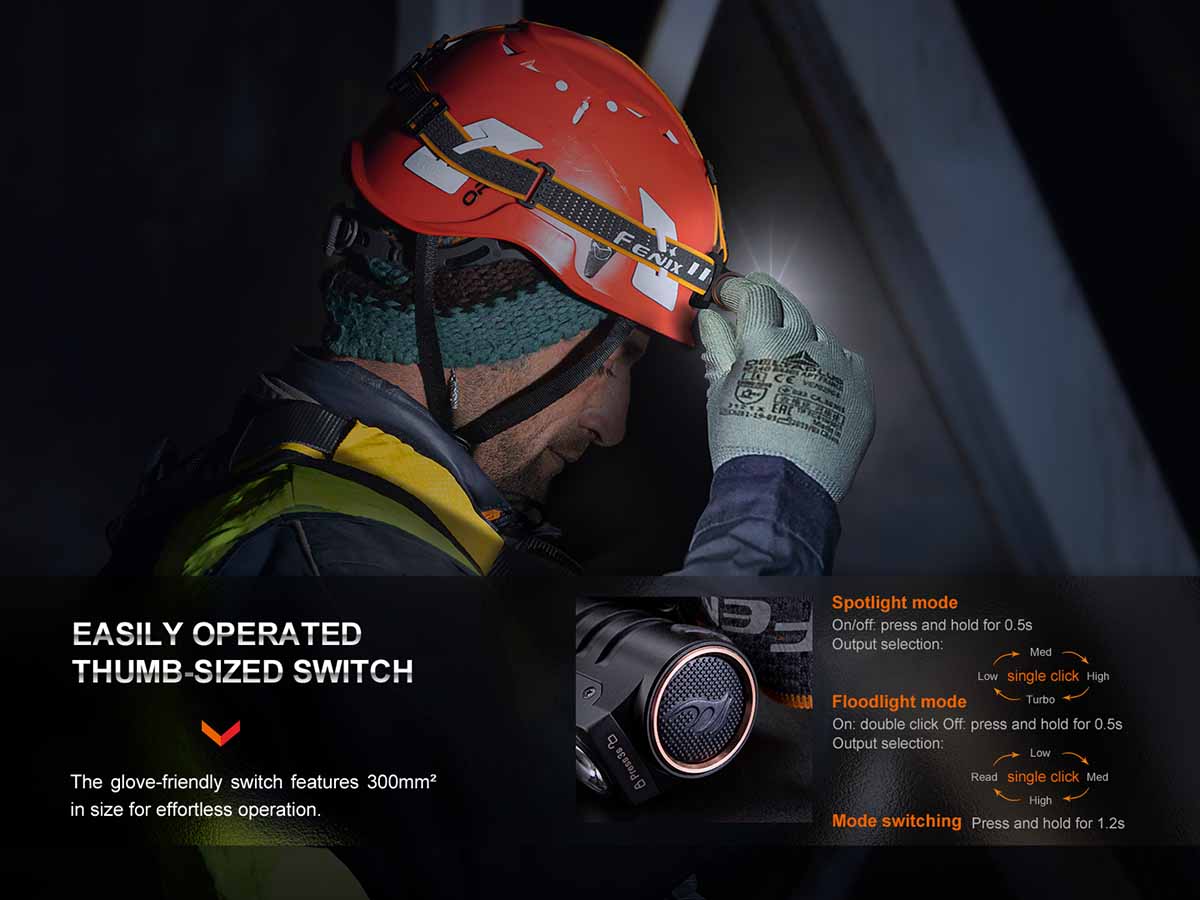 Fenix HM71R Rechargeable Headlamp - Image 5