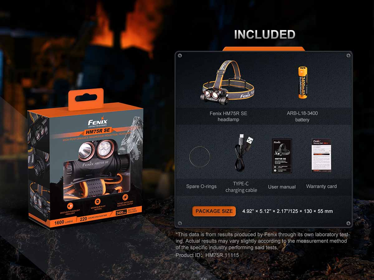 Fenix HM75R Rechargeable Headlamp - Image 20