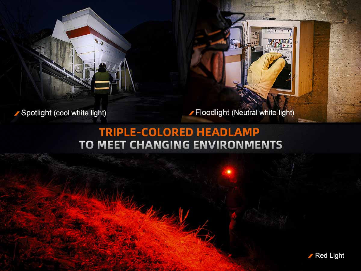 Fenix HM75R Rechargeable Headlamp - Image 4