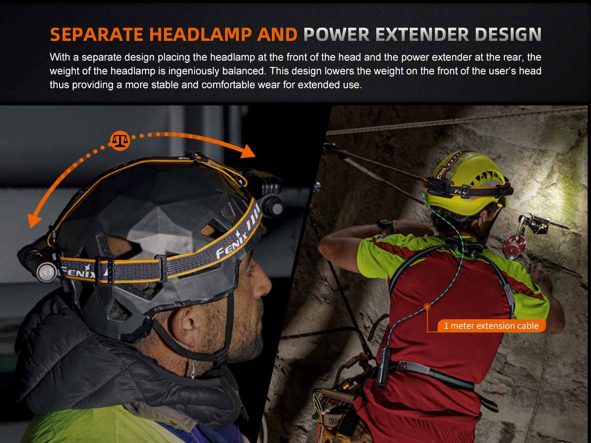Fenix HM75R Rechargeable Headlamp - Image 7