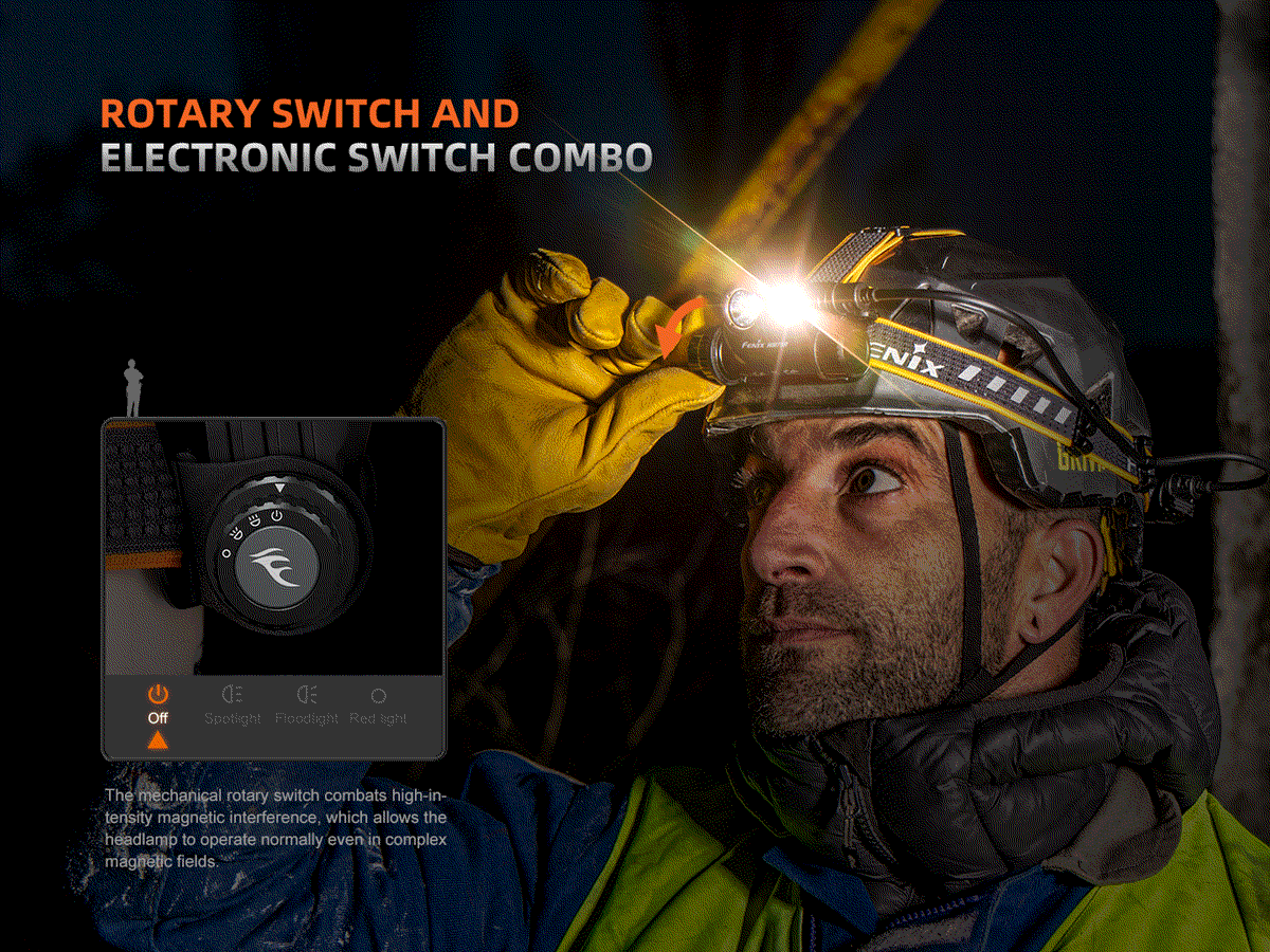 Fenix HM75R Rechargeable Headlamp - Image 9