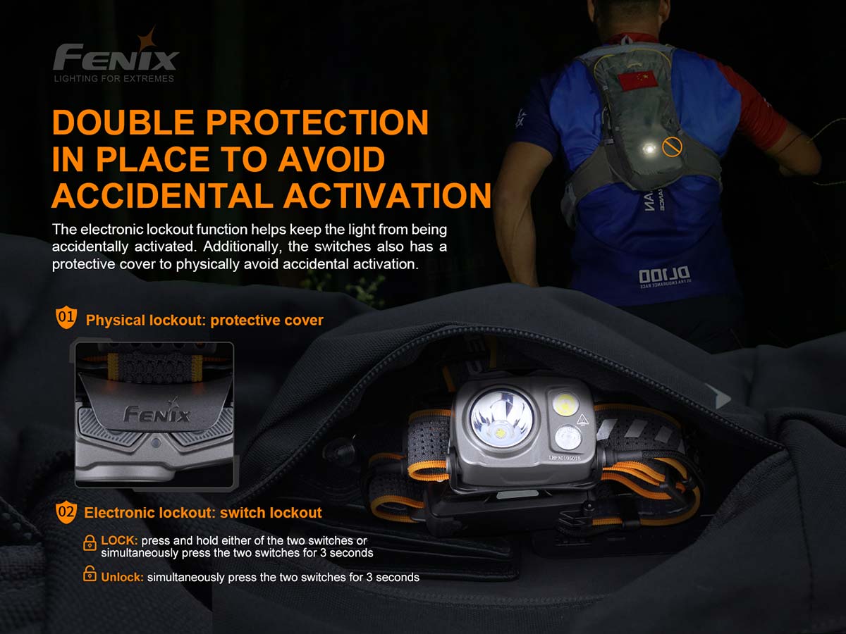 Fenix HP16R Rechargeable Headlamp - Image 12