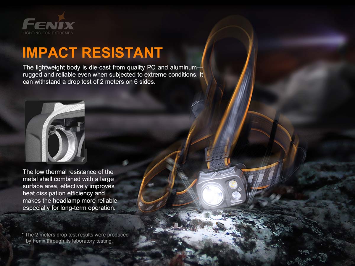 Fenix HP16R Rechargeable Headlamp - Image 13