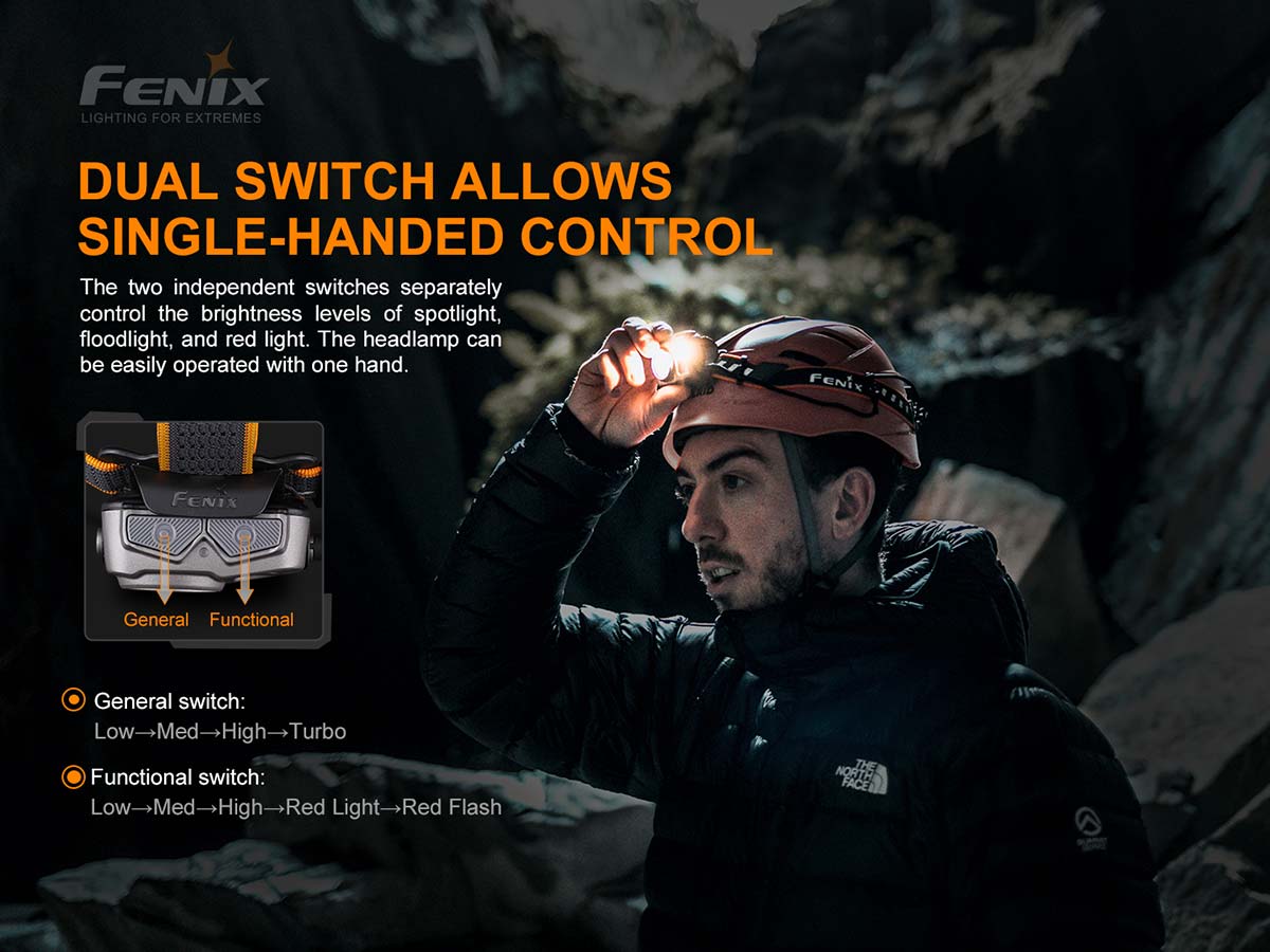 Fenix HP16R Rechargeable Headlamp - Image 6