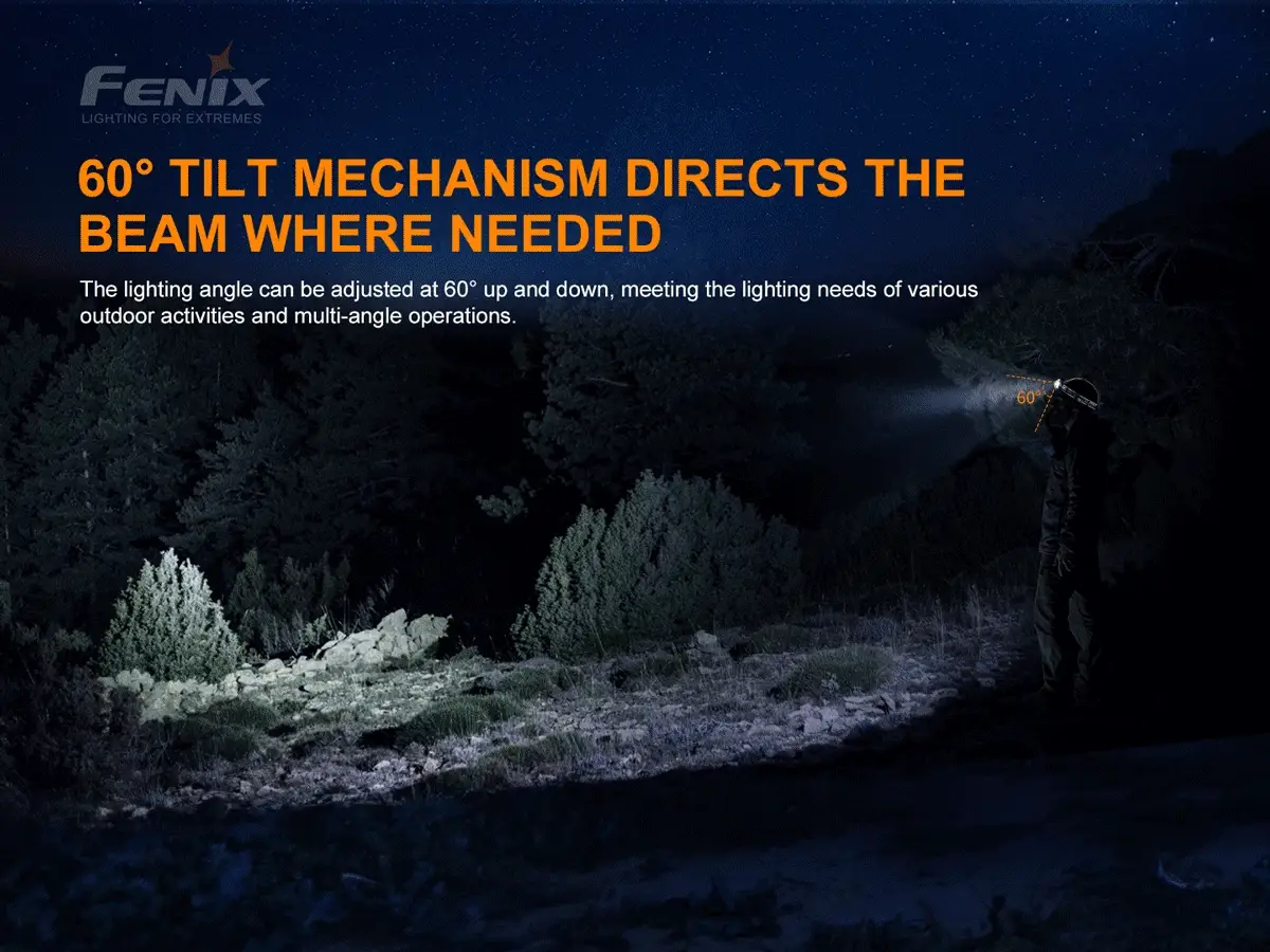 Fenix HP16R Rechargeable Headlamp - Image 7