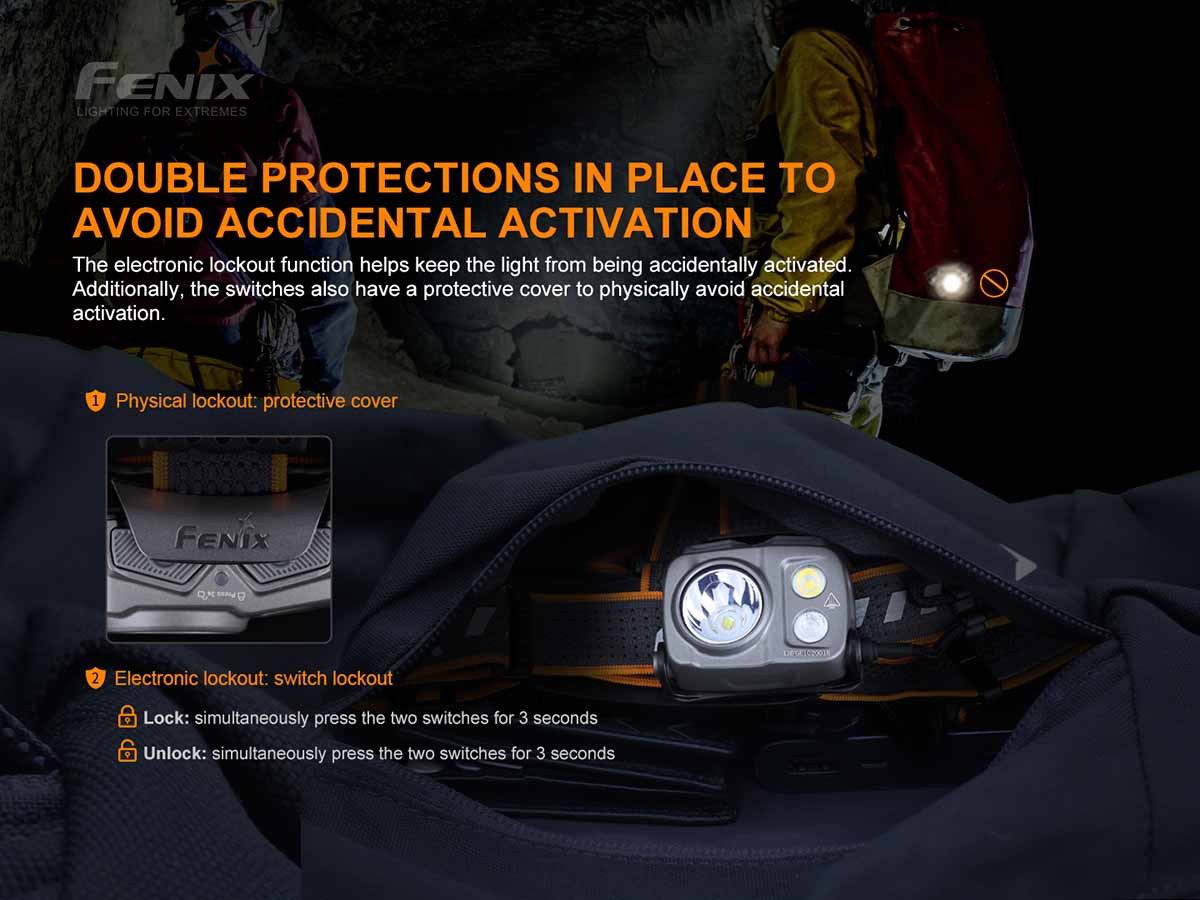 Fenix HP25R V2.0 Rechargeable Headlamp - Image 10