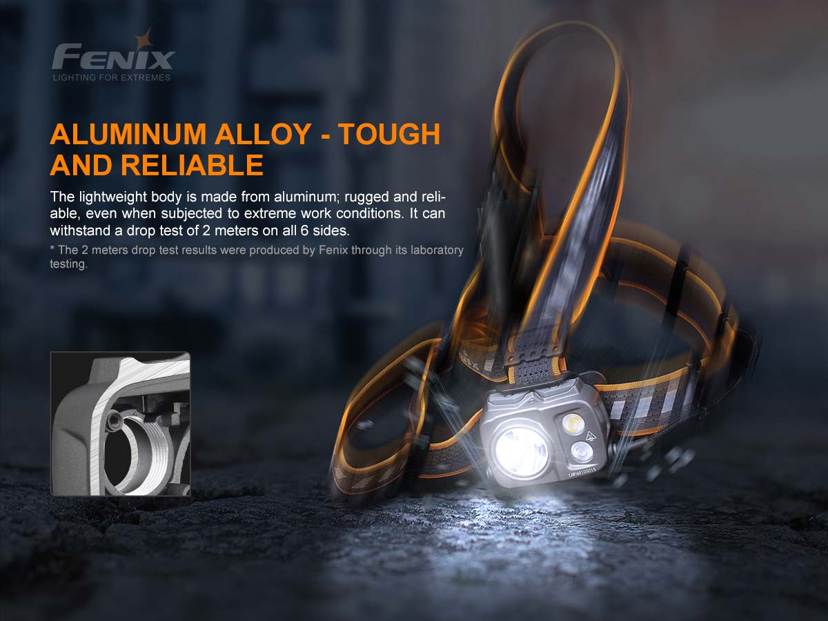 Fenix HP25R V2.0 Rechargeable Headlamp - Image 11