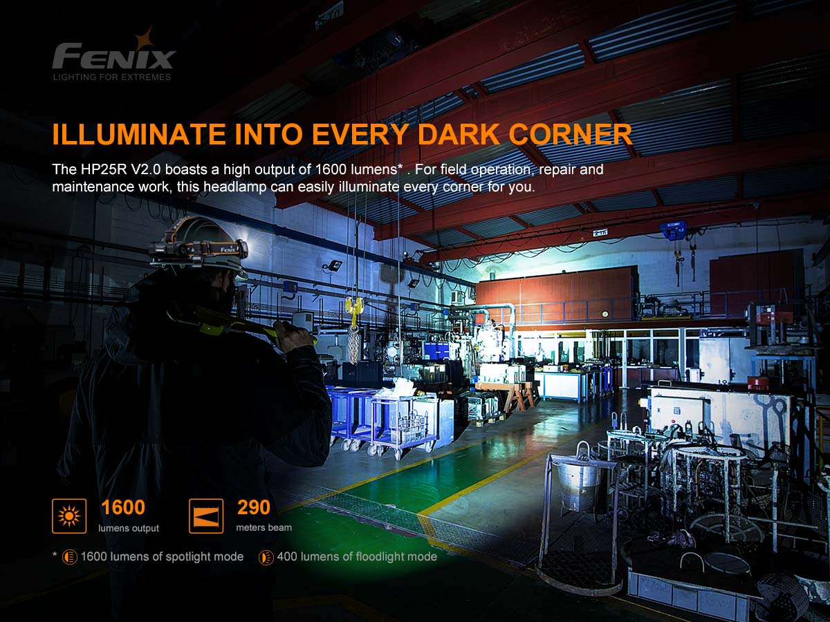 Fenix HP25R V2.0 Rechargeable Headlamp - Image 3