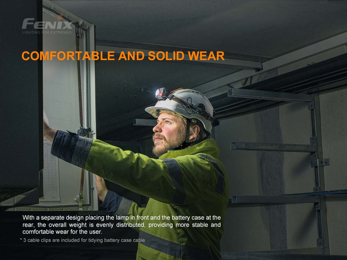 Fenix HP25R V2.0 Rechargeable Headlamp - Image 4