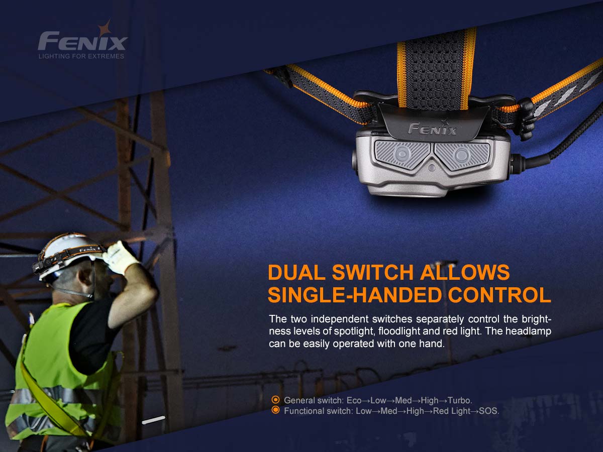 Fenix HP25R V2.0 Rechargeable Headlamp - Image 5