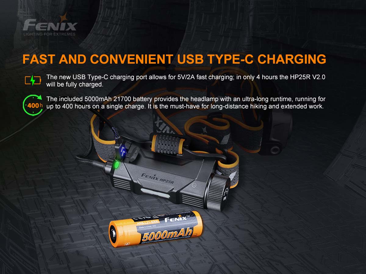 Fenix HP25R V2.0 Rechargeable Headlamp - Image 9