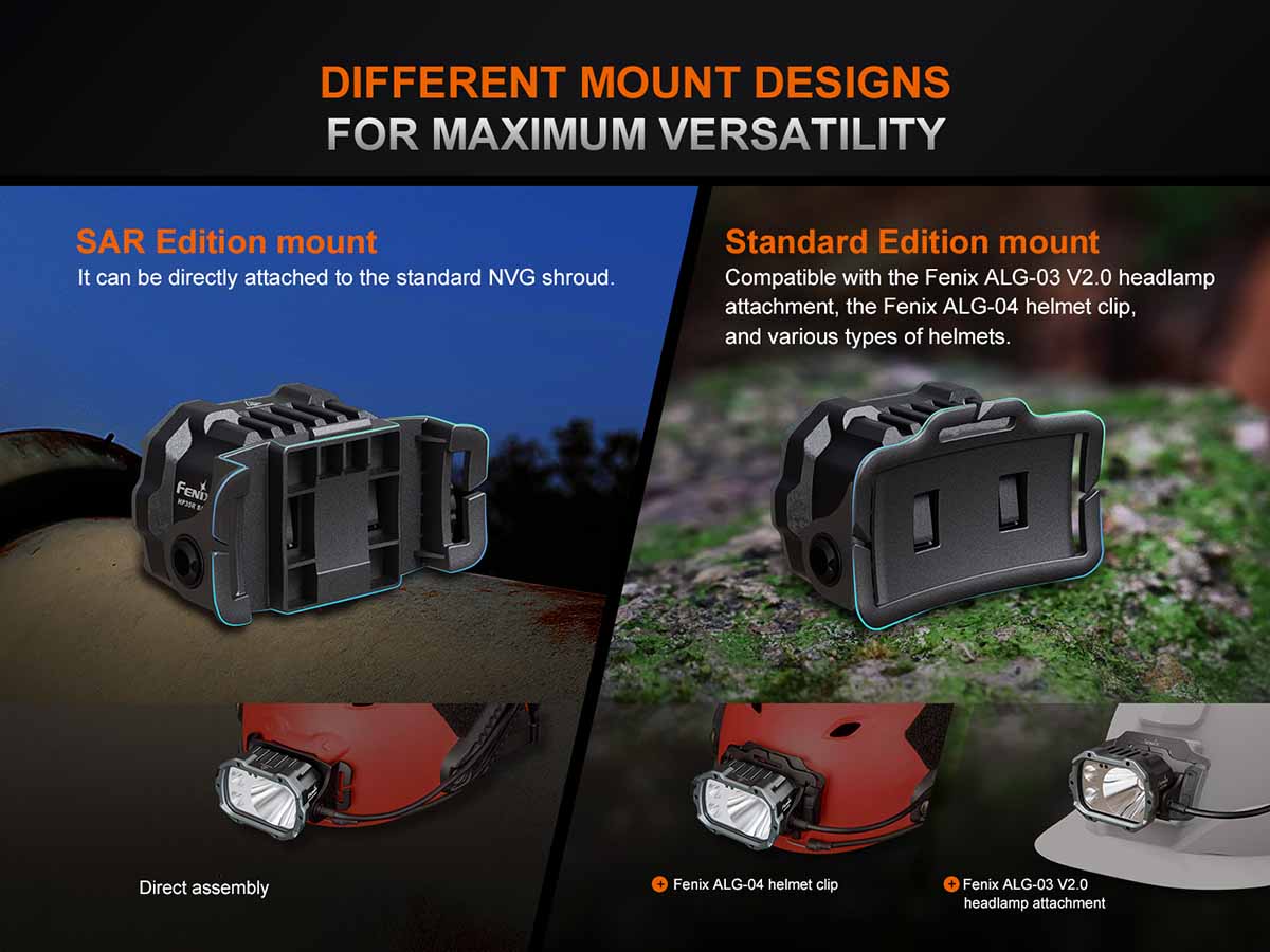 Fenix HP35R Professional Headlamp - Image 11