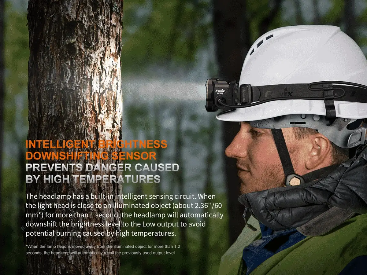 Fenix HP35R Professional Headlamp - Image 17