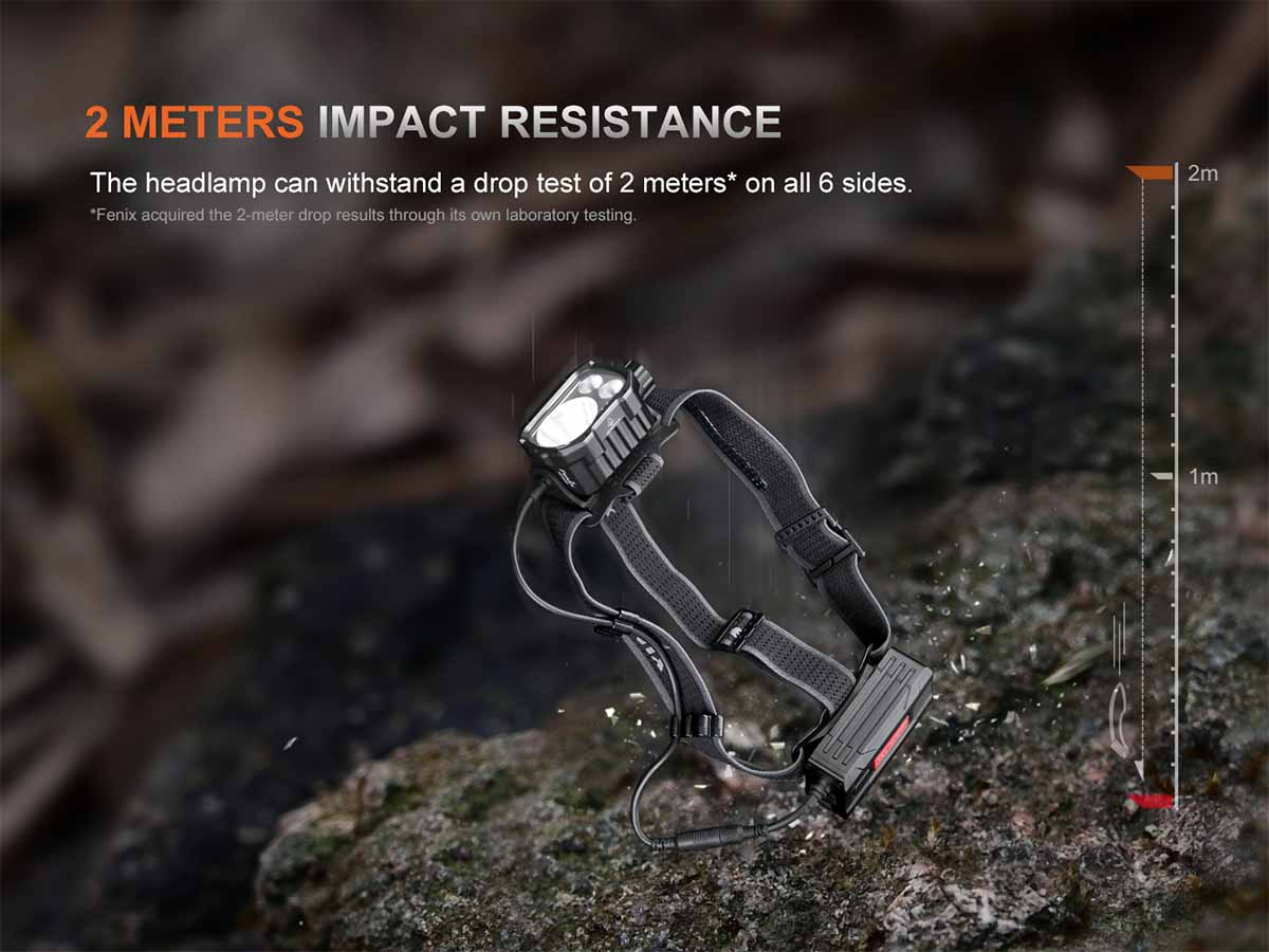 Fenix HP35R Professional Headlamp - Image 18