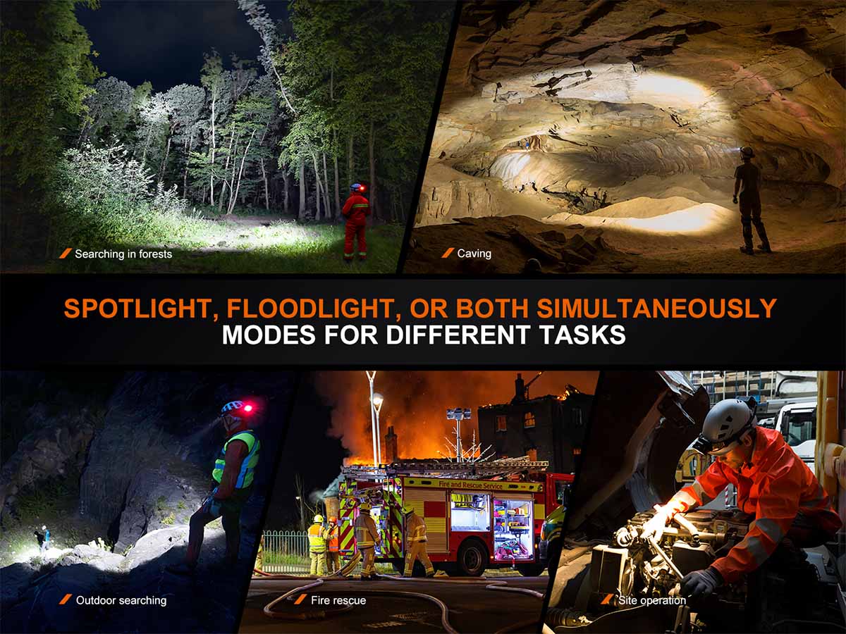 Fenix HP35R Professional Headlamp - Image 7