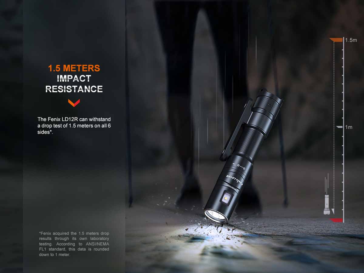 Fenix LD12R Rechargeable EDC Flashlight - Image 13