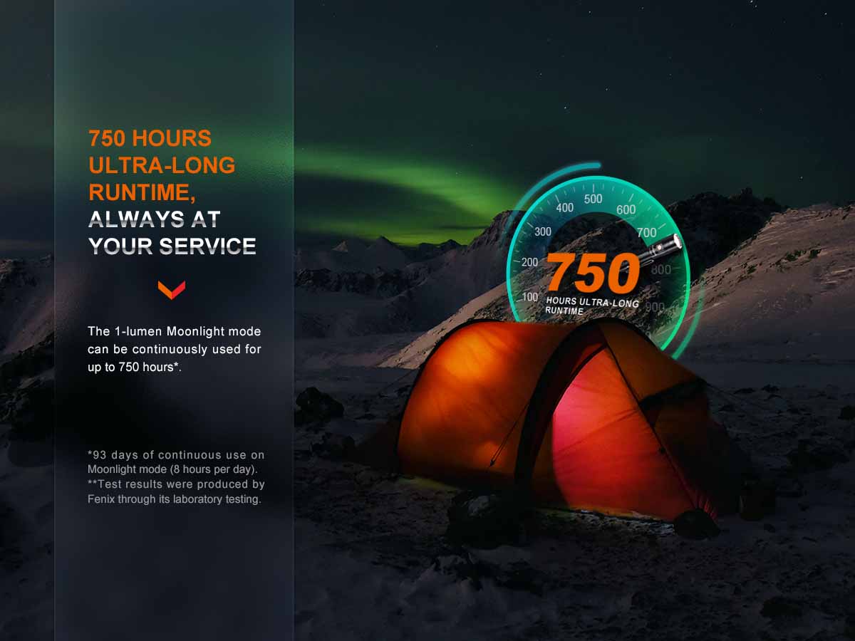 Fenix LD30R Rechargeable Flashlight - Image 5