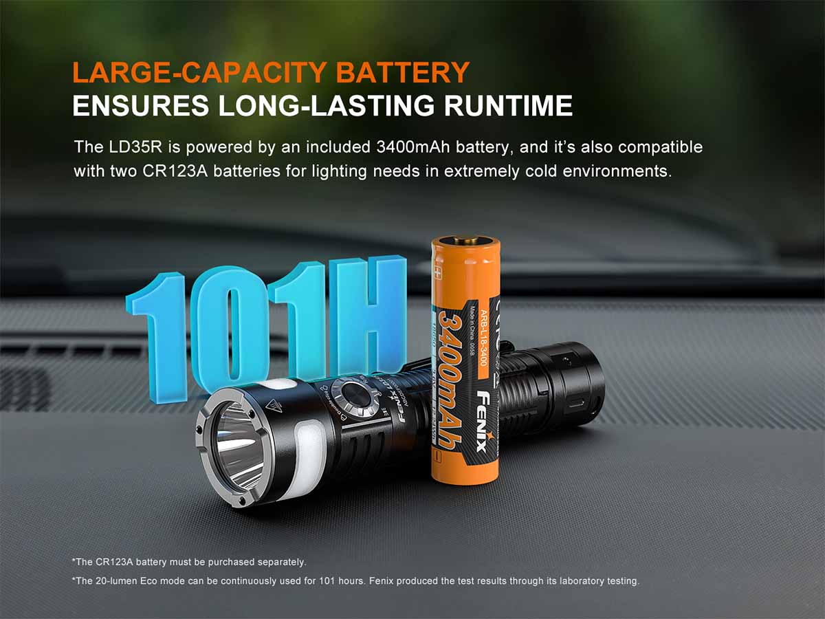 Fenix LD35R Multipurpose Flashlight - Image 8