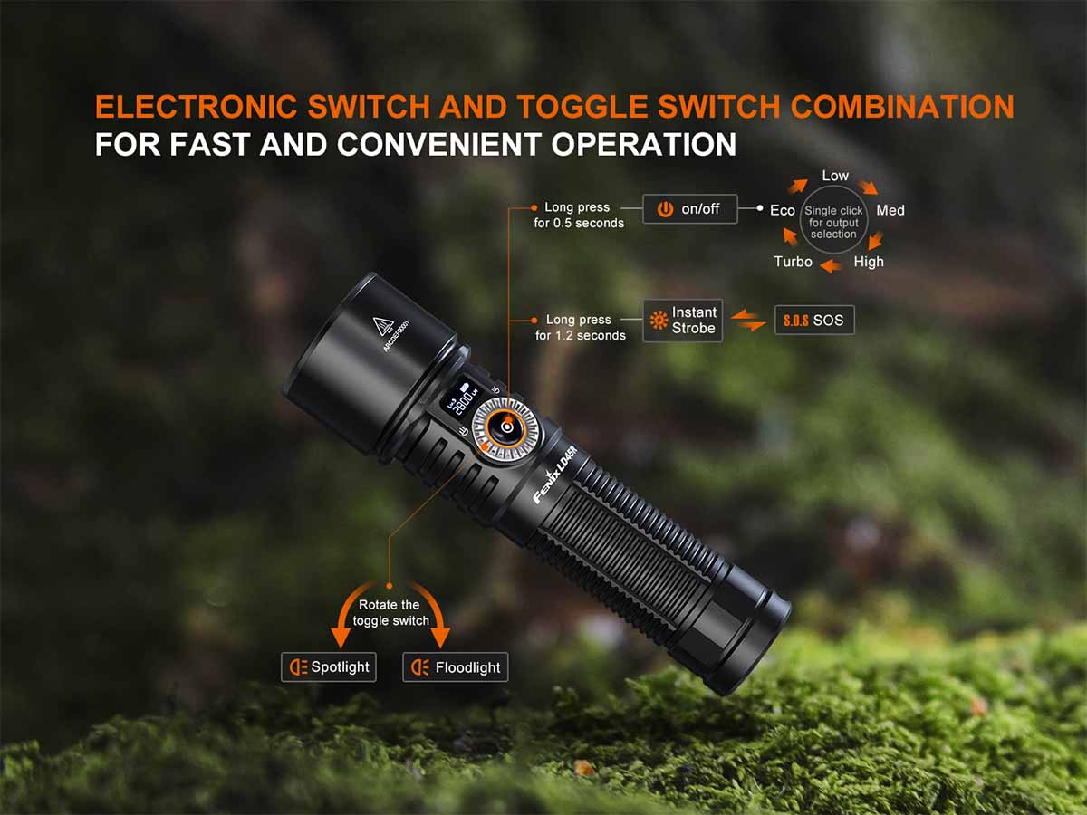 Fenix LD45R Adjustable Beam Flashlight - Image 5