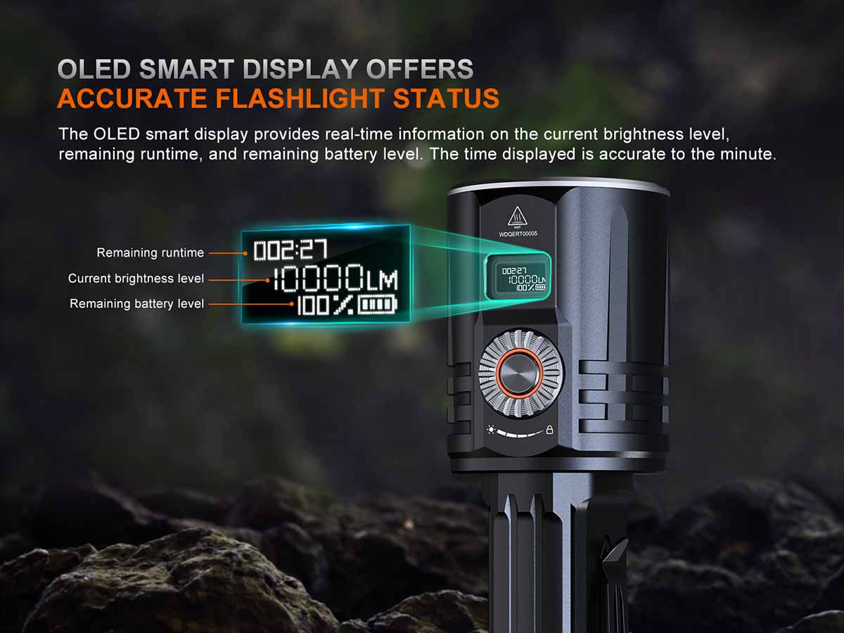 Fenix LR36R White Laser Flashlight with 10,000 Lumen Floodlight - Image 7