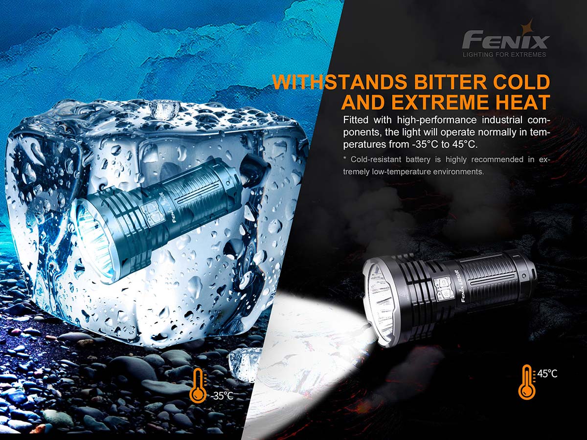 Fenix LR50R Flashlight - 12000 Lumen Spotlight - Image 13
