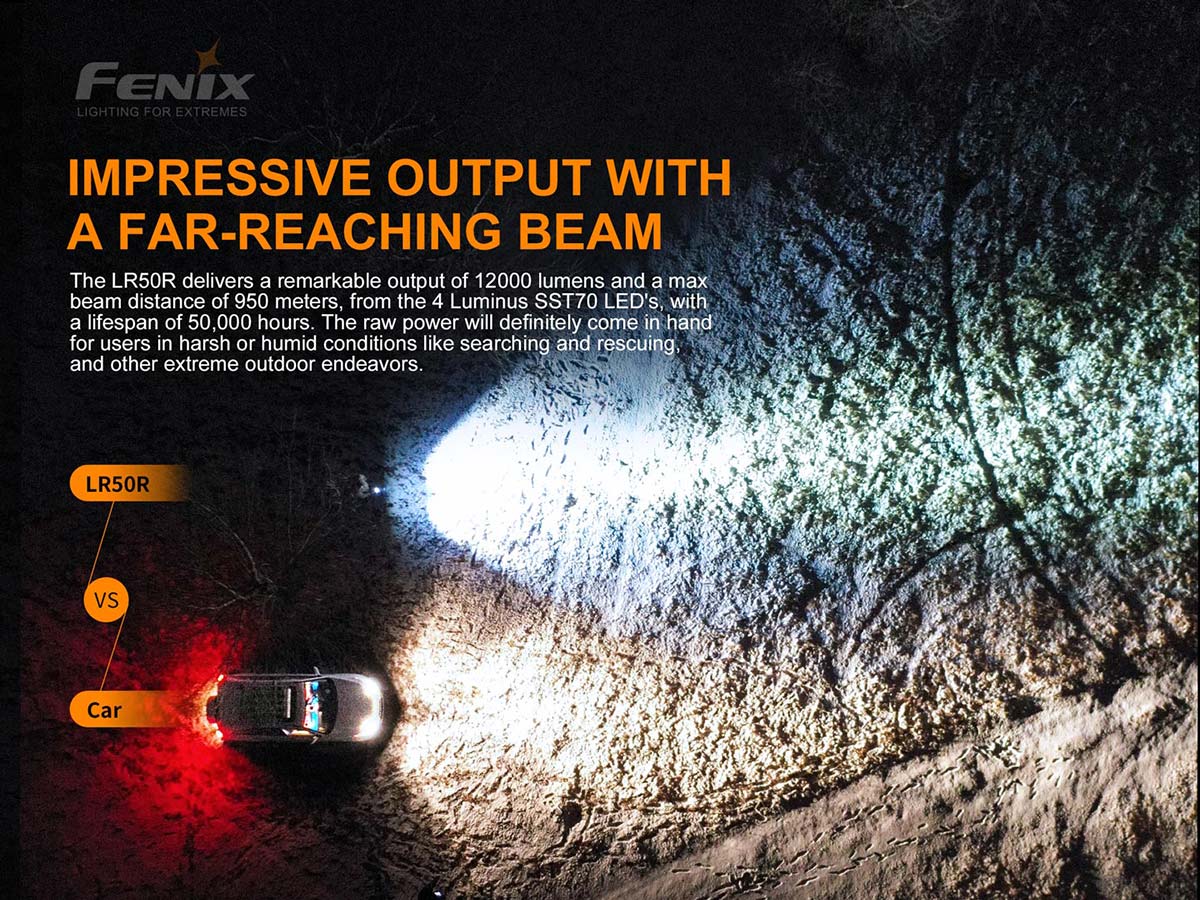 Fenix LR50R Flashlight - 12000 Lumen Spotlight - Image 4