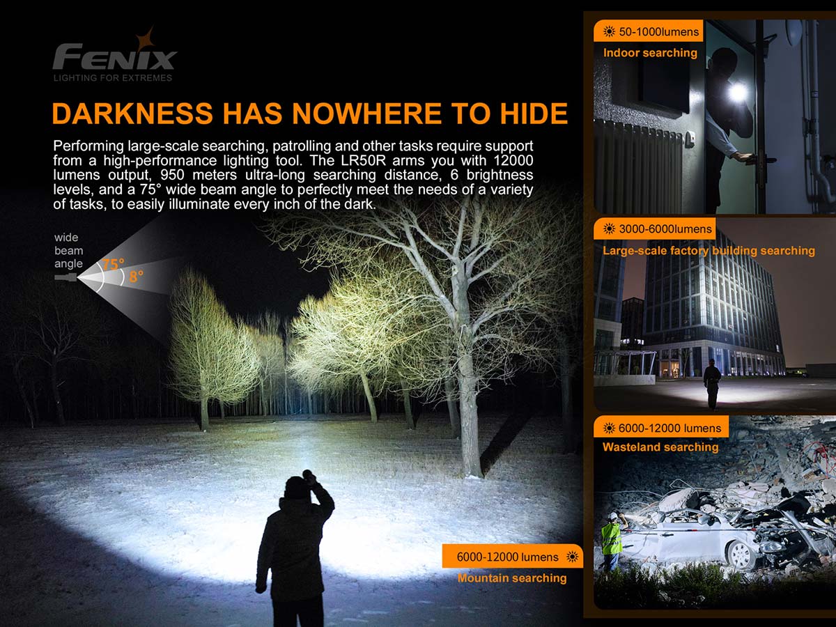 Fenix LR50R Flashlight - 12000 Lumen Spotlight - Image 5