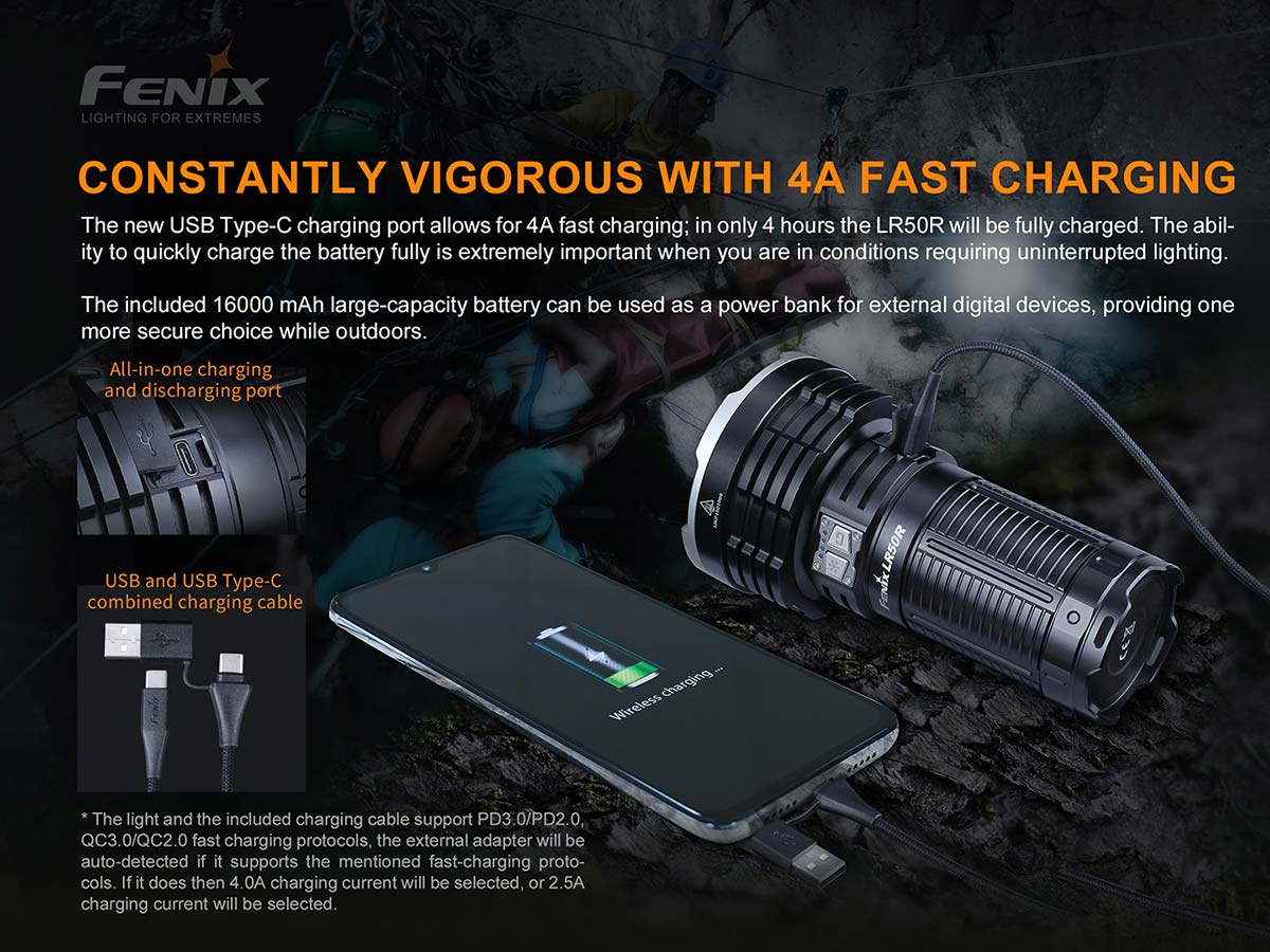 Fenix LR50R Flashlight - 12000 Lumen Spotlight - Image 8