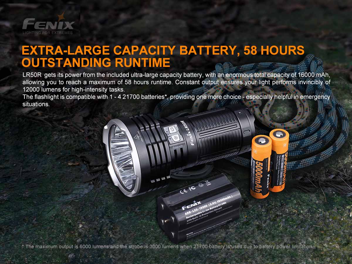 Fenix LR50R Flashlight - 12000 Lumen Spotlight - Image 9