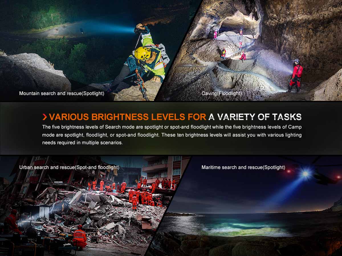 Fenix LR60R Search Flashlight - Image 6