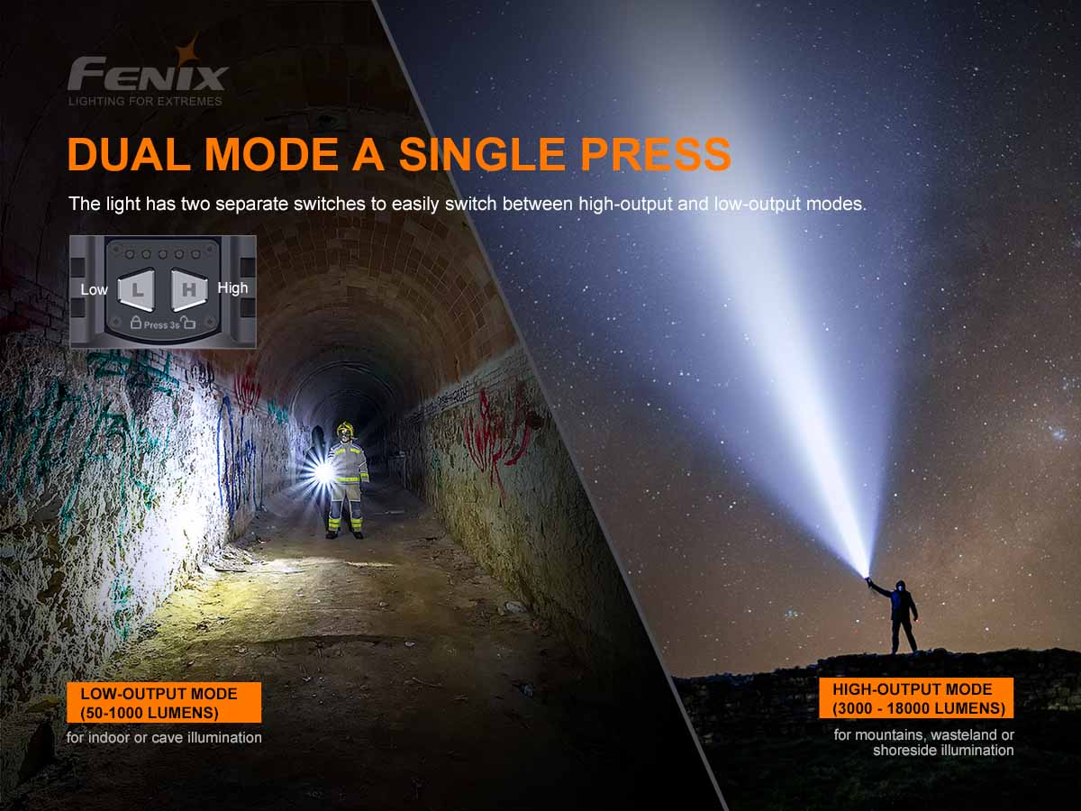 Fenix LR80R Flashlight - 18000 Lumen Spotlight - Image 6