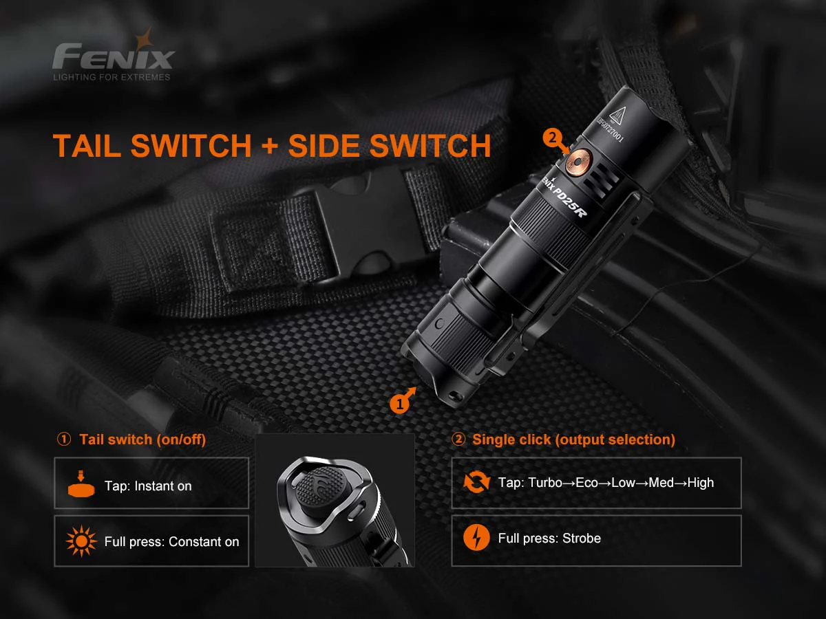 Fenix PD25R Rechargeable EDC Flashlight - Image 6