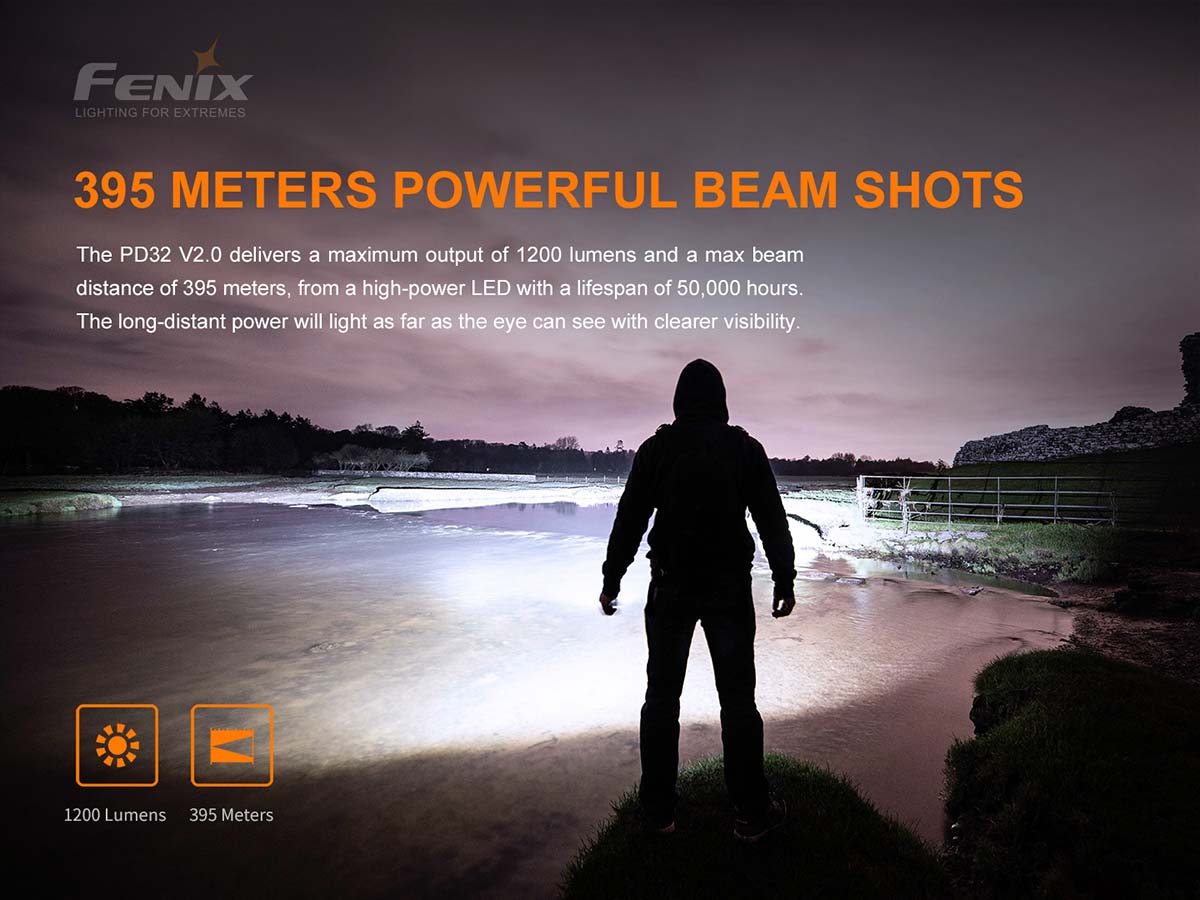 Fenix PD32 V2.0 Flashlight - Image 4