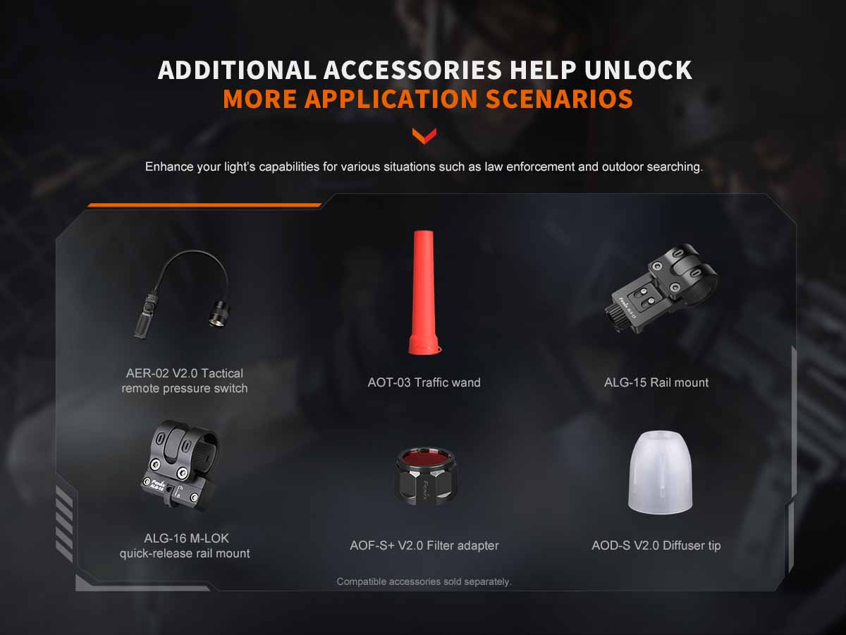 Fenix PD32R Rechargeable Flashlight - Image 17