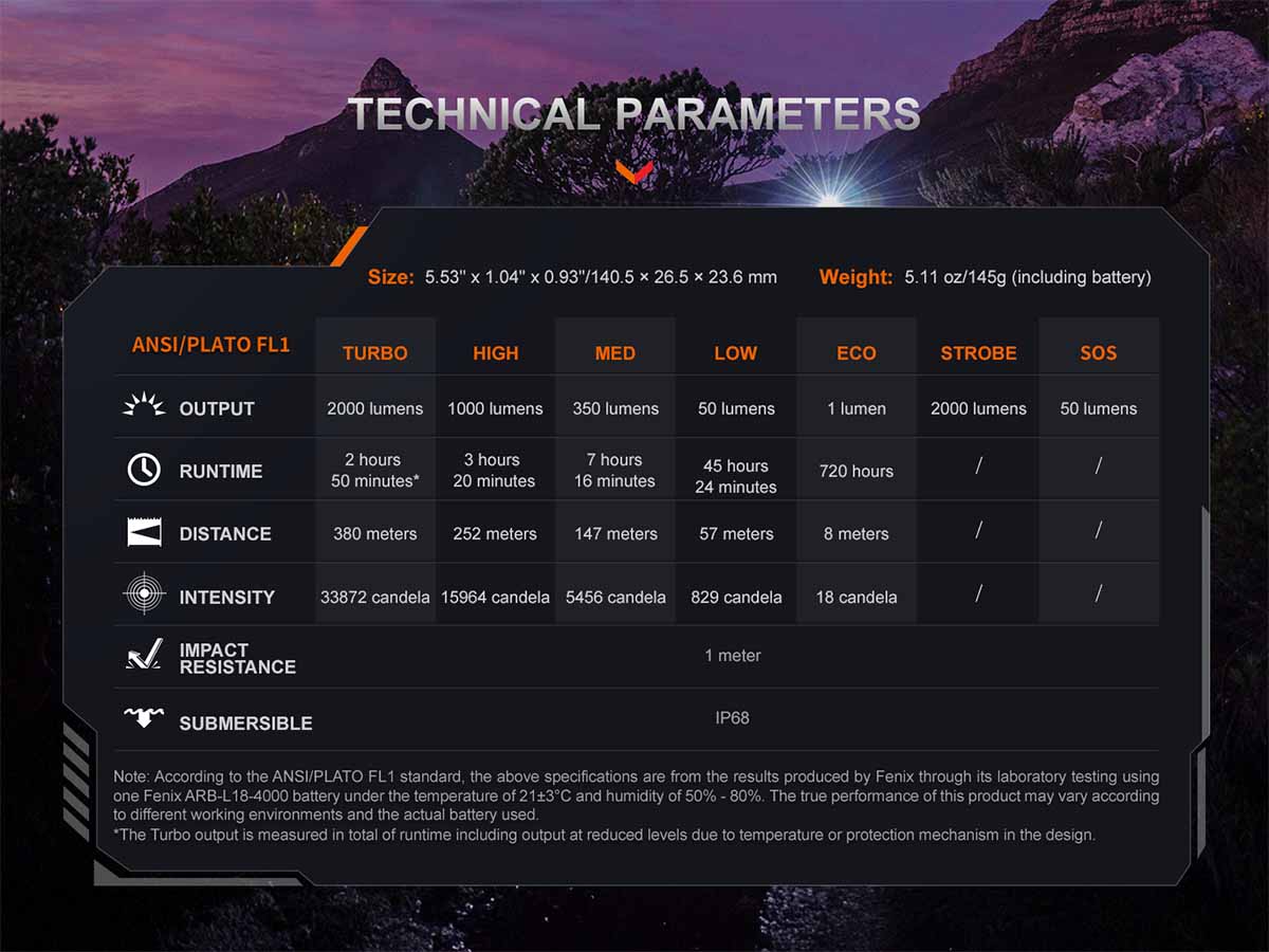 Fenix PD35R ACE Flashlight - Image 18