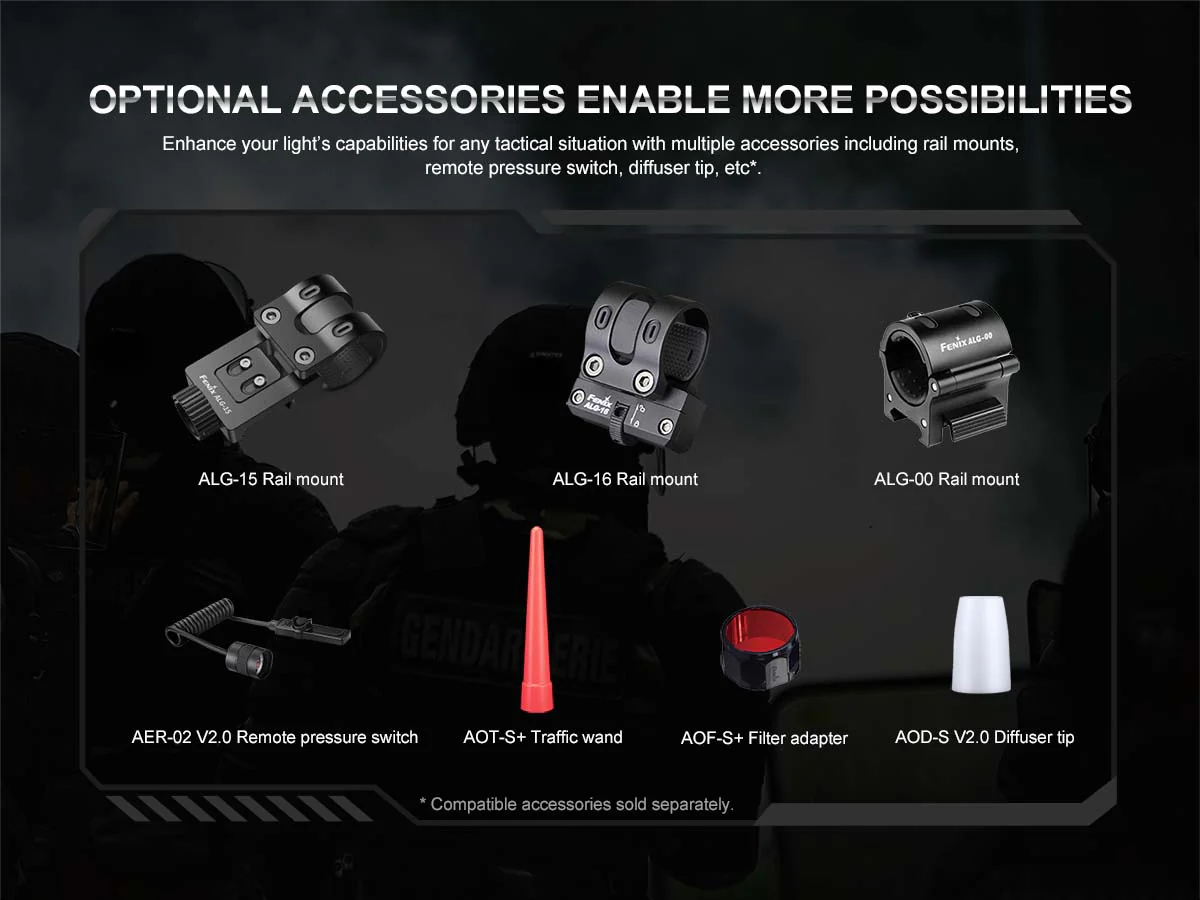 Fenix PD35R Rechargeable Flashlight - Image 15