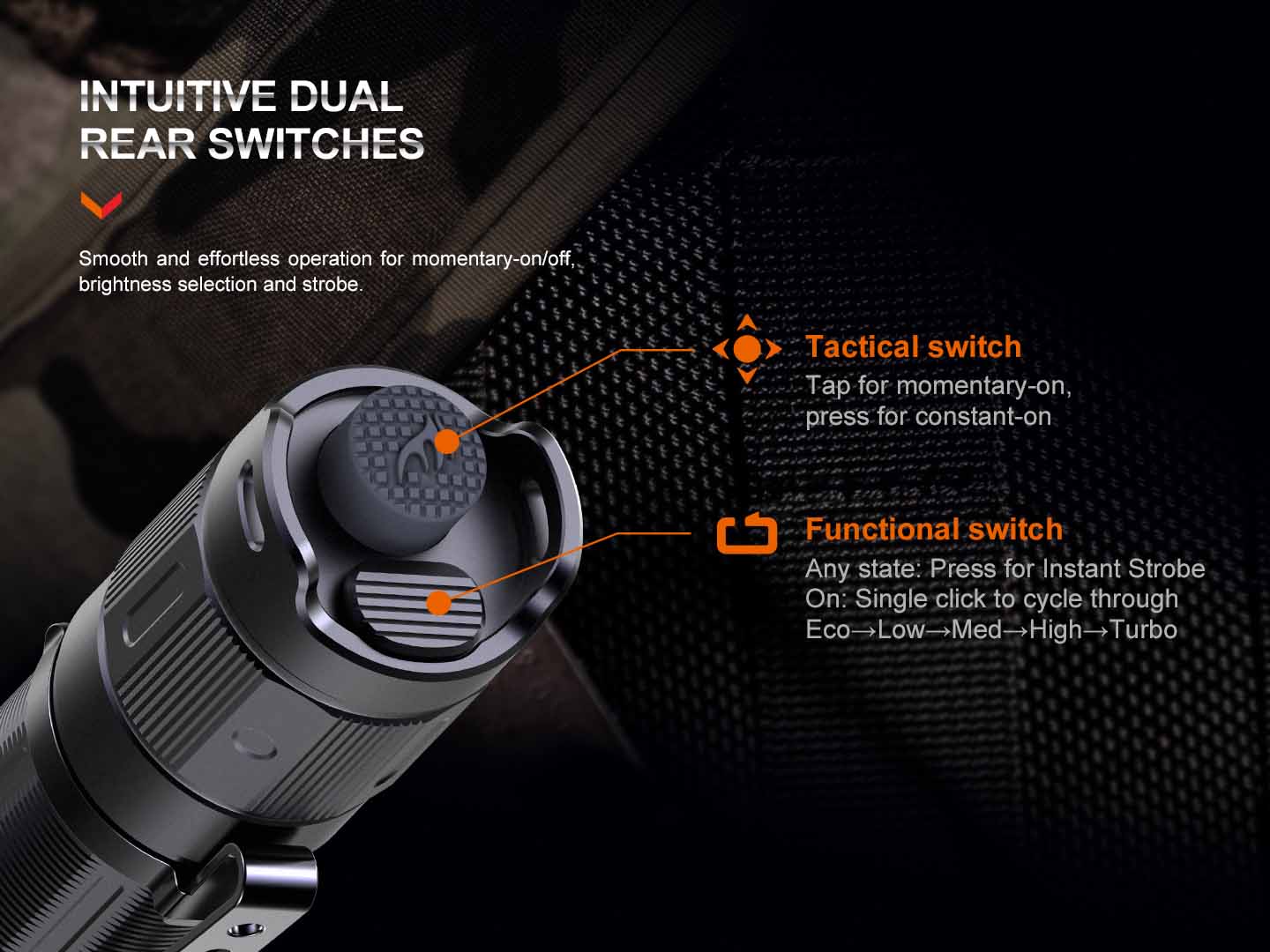 Fenix PD35R Rechargeable Flashlight - Image 7