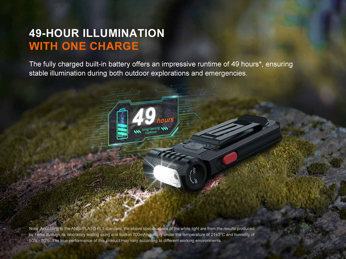 Fenix SW05R-RED Clip On Flashlight with Red Light - Image 14