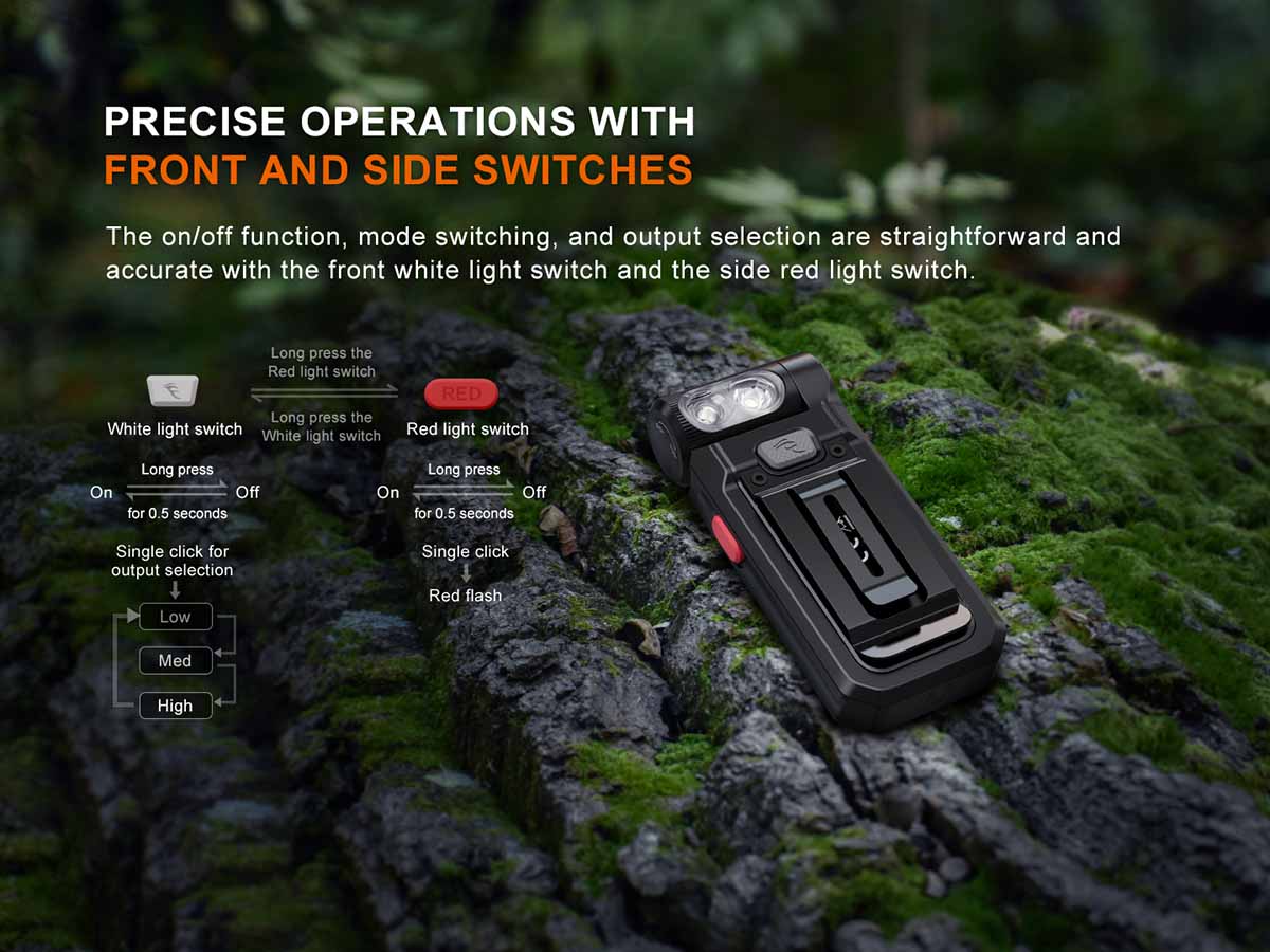 Fenix SW05R-RED Clip On Flashlight with Red Light - Image 9