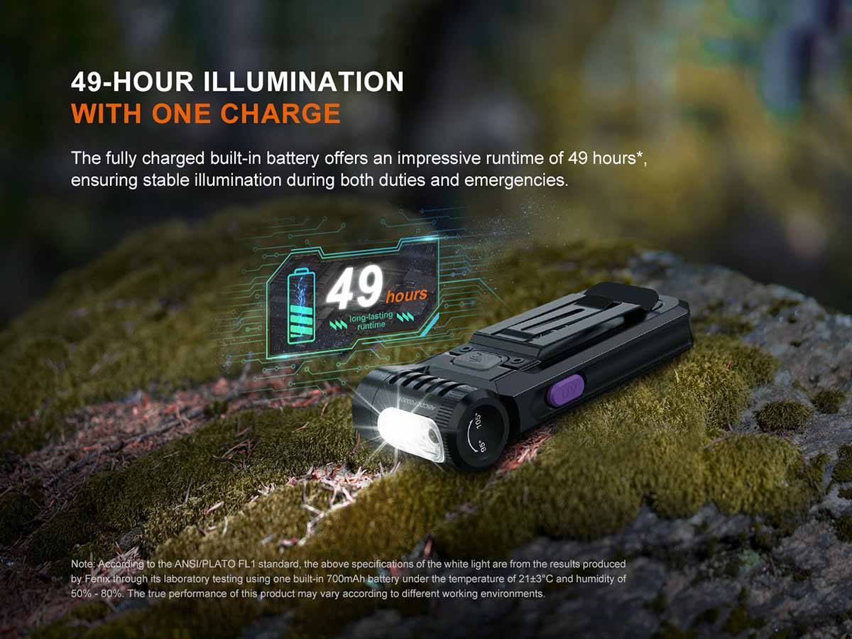 Fenix SW05R-UV Clip On Flashlight with UV Light - Image 13