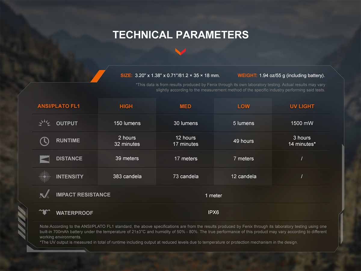 Fenix SW05R-UV Clip On Flashlight with UV Light - Image 17