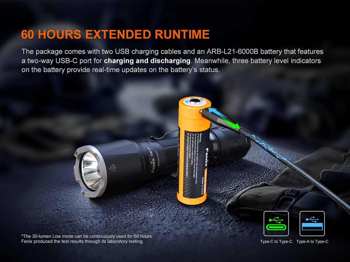 Fenix TK17 Tactical Flashlight - Image 13